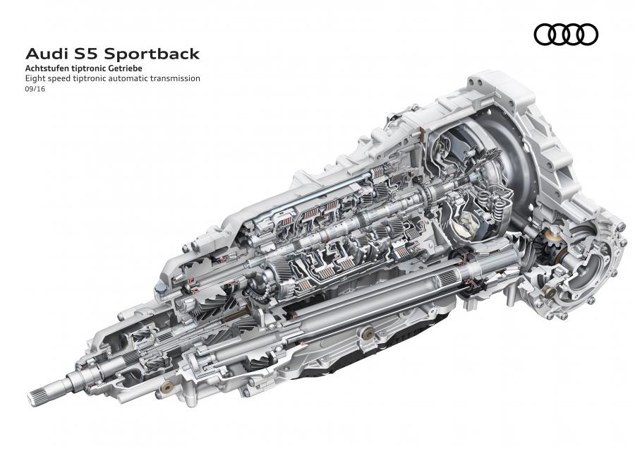 Схема Audi S5 Sportback 2016 года  (WW) (фото 43 из 45)